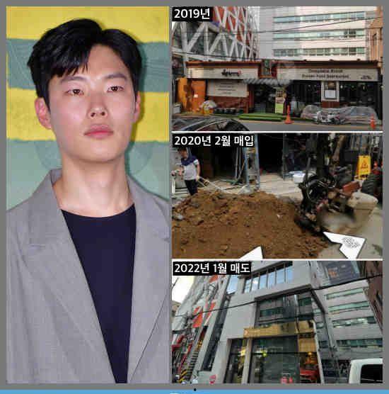 外网爆料柳俊烈视频,揭秘明星私生活片段 第1张 外网爆料柳俊烈视频,揭秘明星私生活片段 第1张