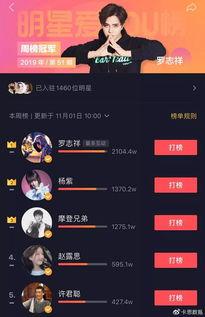 爆料短视频明星怎么赚钱,明星如何通过爆料实现财富增值 第1张 爆料短视频明星怎么赚钱,明星如何通过爆料实现财富增值 第1张