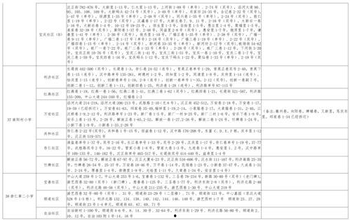 火影名人爆料大全最新视频,揭秘忍者世界不为人知的秘密与传奇 第3张 火影名人爆料大全最新视频,揭秘忍者世界不为人知的秘密与传奇 第3张