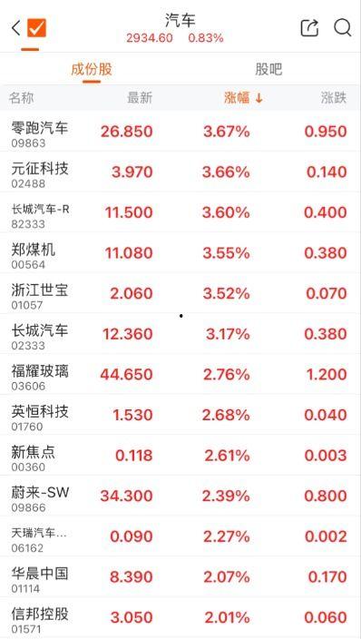 港股最新爆料消息,揭秘神秘内幕,股价波动背后的真相! 第1张 港股最新爆料消息,揭秘神秘内幕,股价波动背后的真相! 第1张
