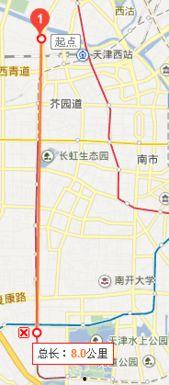 天津红旗南路最新爆料,繁华街区焕新记 第1张 天津红旗南路最新爆料,繁华街区焕新记 第1张